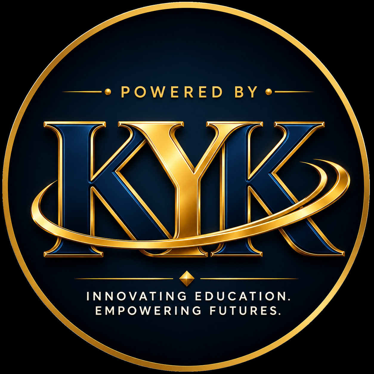 KYK SOFTWARES